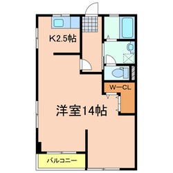 地神コーポの物件間取画像